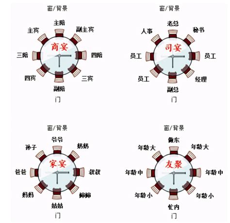 对面坐位|好之体位: 对面座位是什么意思